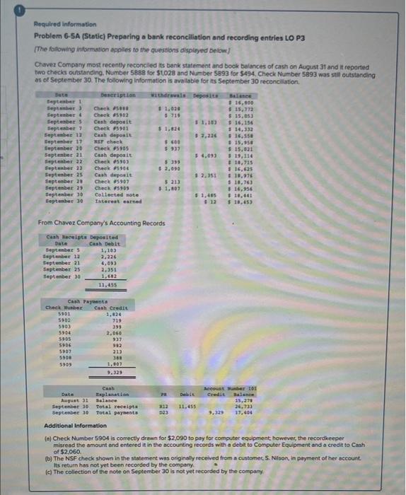  Required information Problem 6-SA (Static) Preparing a bank reconciliation and recording