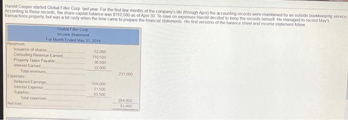  Harold Cooper started Global Filter Corplast year for the first few
