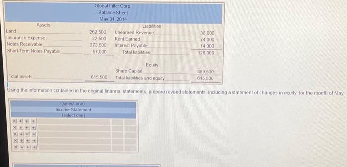 months of the company's It (through only the accounting records were maintained