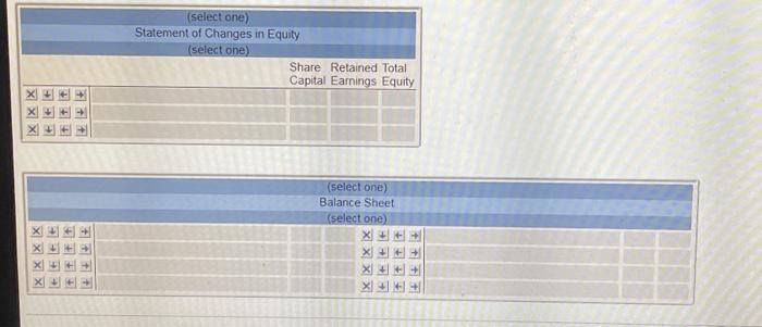 by an outside bookkeeping service According to those records the share capital