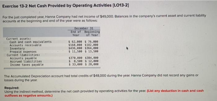 Just completed year, Hanno Company had net income of $49,000. Balances in