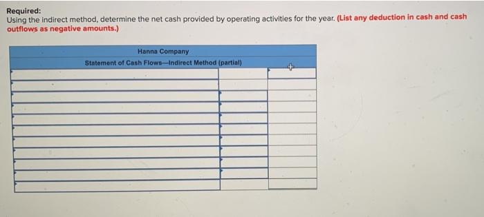 the company's current asset and current liability accounts at the beginning and