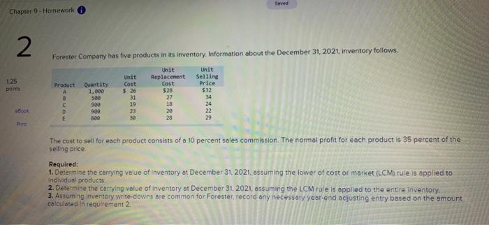  Bewed Chapter 9 - Homework 2 Forester Company has five products