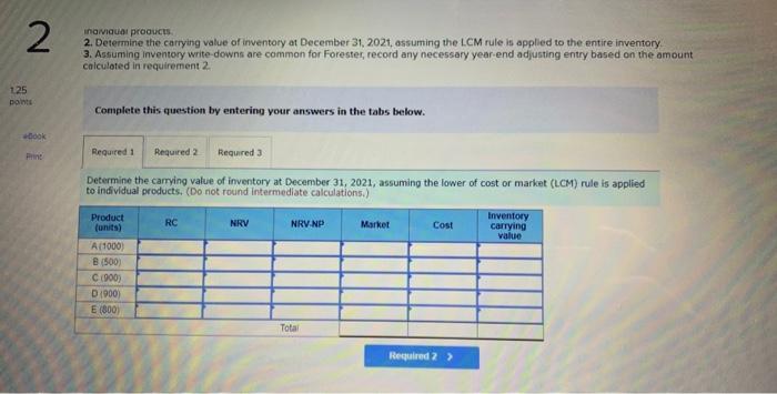 in its inventory. Information about the December 31, 2021, inventory follows 125