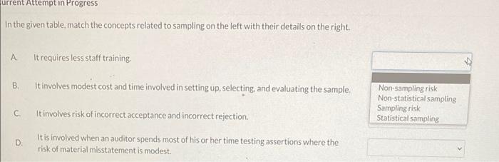  Current Attemptin Progress In the given table, match the concepts related
