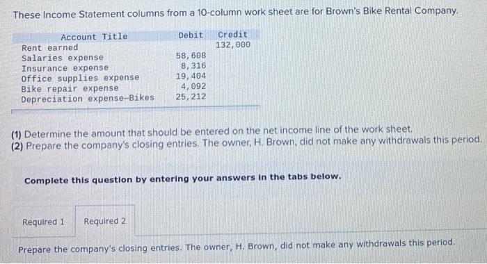  These Income Statement columns from a 10-column work sheet are for