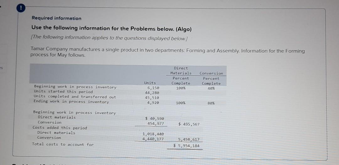 Problem 16-4A (Algo) FIFO: Production cost report Required information Use the following
