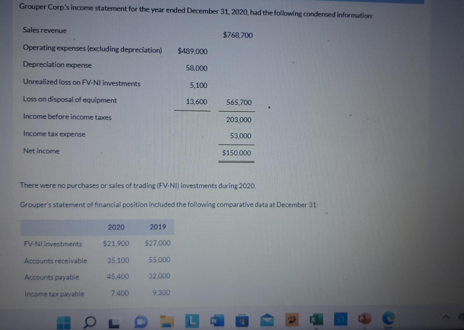 stated (19,900) incorrect 63,800 incorrect the option wrong plus final banalce