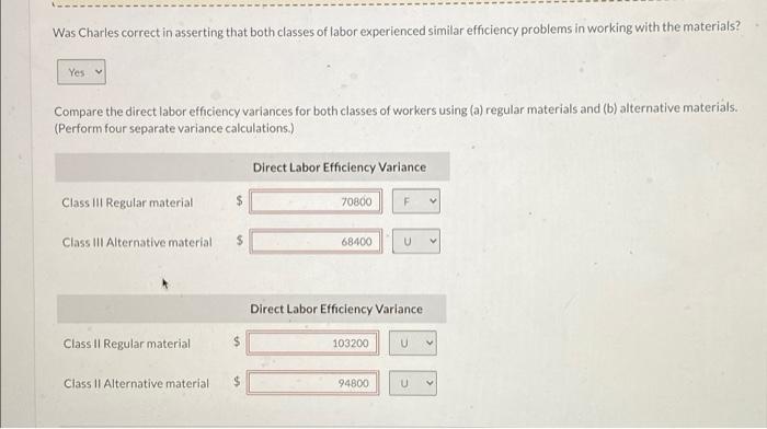  Was Charles correct in asserting that both classes of labor experienced
