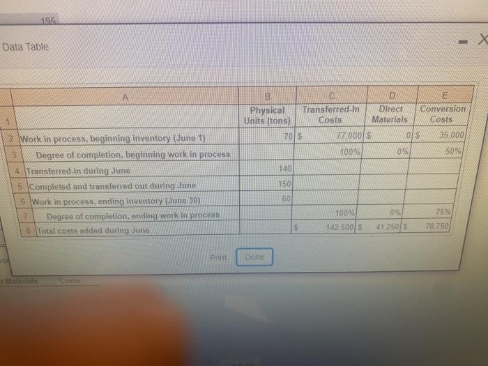  195 Data Table A ! B D E Physical Transferred in