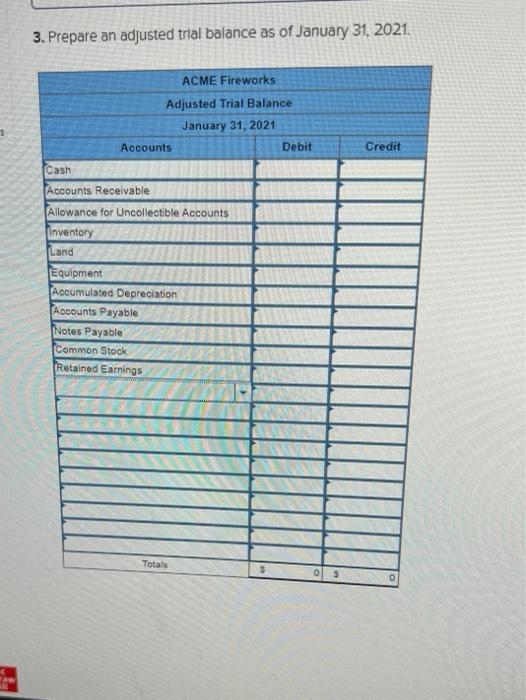 information applies to the questions displayed below) On January 1 2021, the