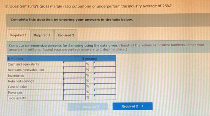 follow (in $ millions). Cash and equivalents Accounts receivable, net Inventories Retained
