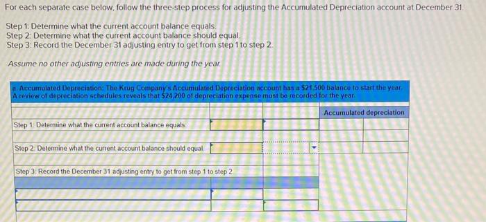  For each separate case below, follow the three-step process for adjusting