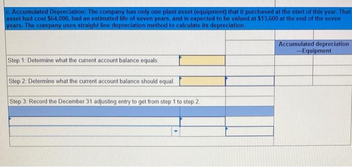 current account balance equals: Step 2. Determine what the current account balance