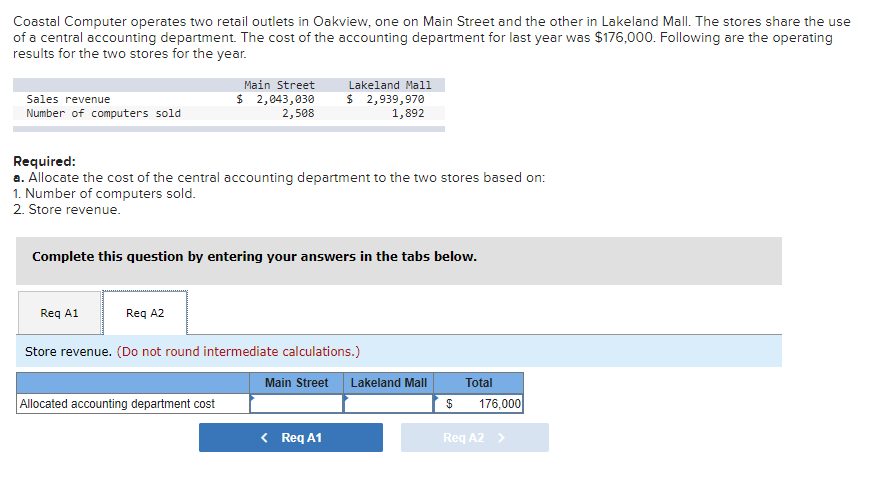 Street and the other in Lakeland Mall. The stores share the use