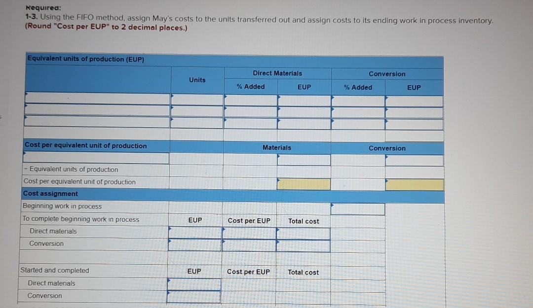 Problem 16-6AA (Algo) FIFO: Cost per equivalent unit; costs assigned to products