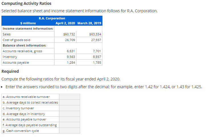 sheet and income statement information from a recent annual report for a