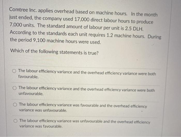  Comtree Inc. applies overhead based on machine hours. In the month