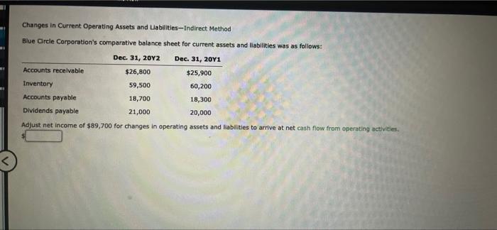  Changes in Current Operating Assets and Liabilities-Indirect Method Blue Circle Corporation's