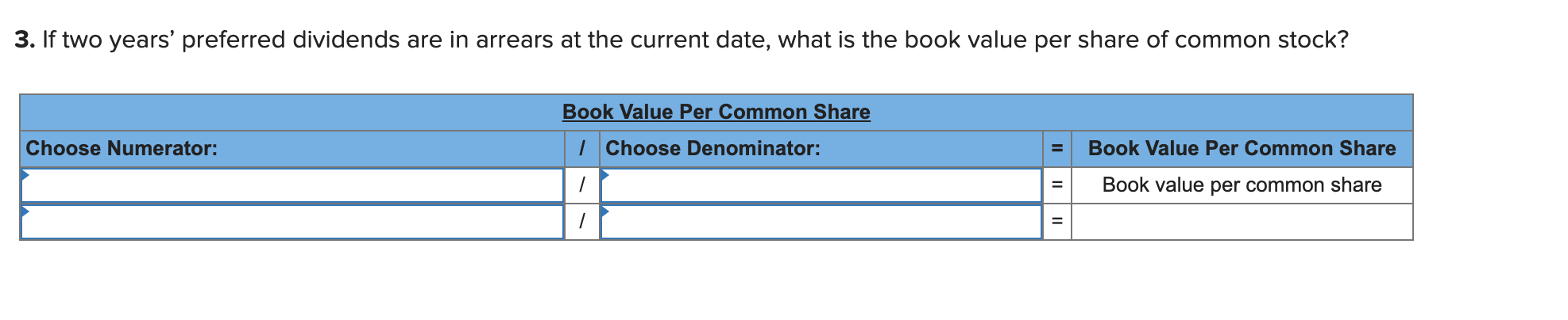 sheet shows the following stockholders' equity section. $ 75,000 Preferred stock-5% cumulative,