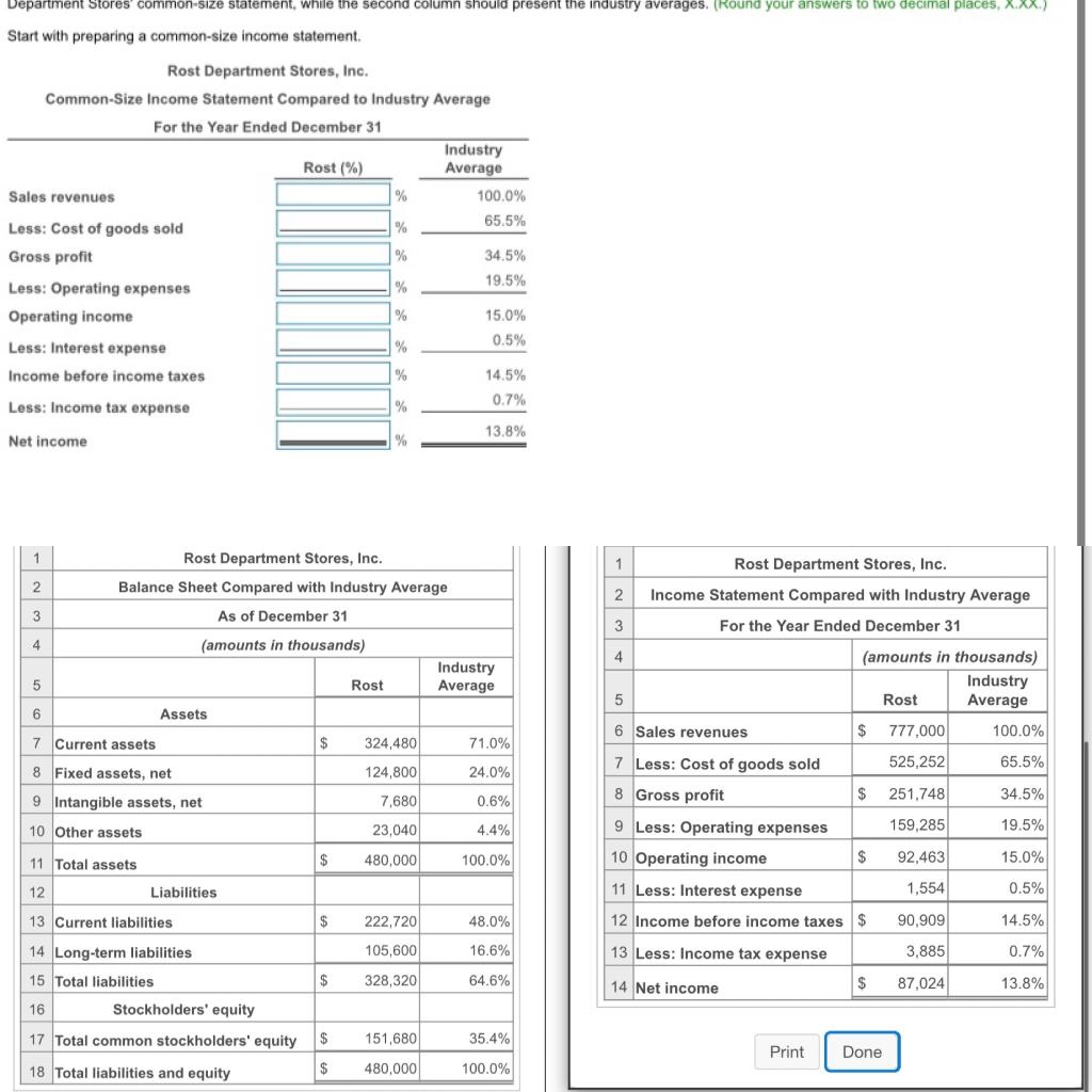 . Prepare a common-size income statement and balance sheet for Rost Department