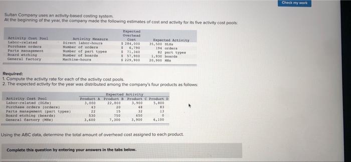  Check my work Sultan Company uses an activity-based costing system At