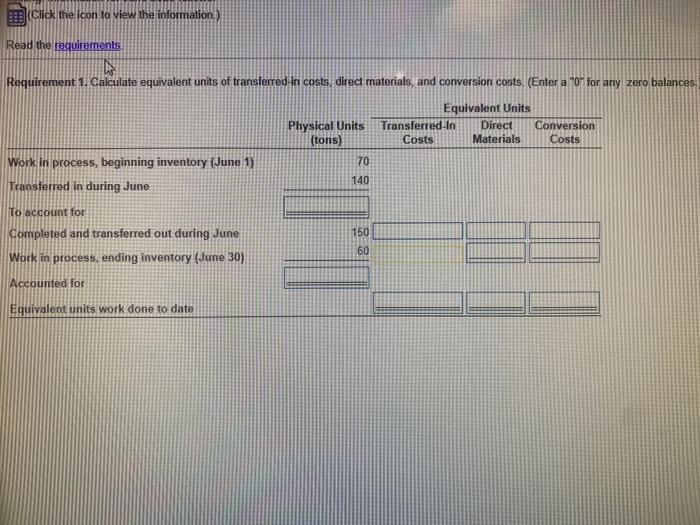 A B @ D Physical Transferred-In Direct Conversion Units (tons) Costs Materials