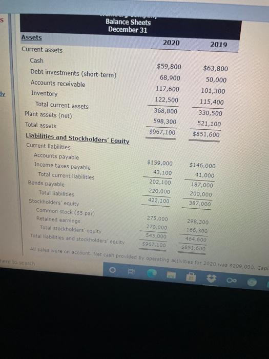Try again. The comparative statements of Wahlberg Company are presented here. Wahlberg