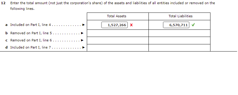 pet supplies. Pertinent information regarding Pet Kingdom is summarized as follows: Pet