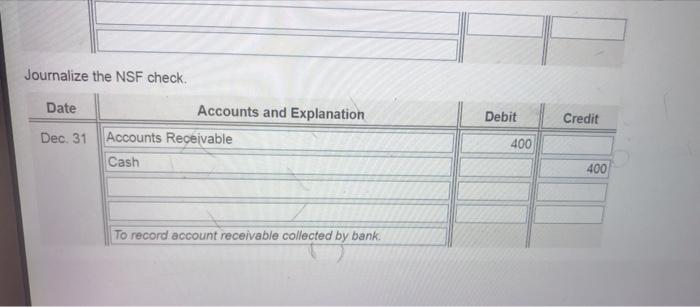 entry table.) e bank red 17 1,950 1,840 31 n Print Done