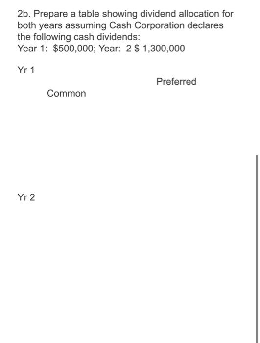 occurred in the first two years of operations: Year 1: Jan. 1