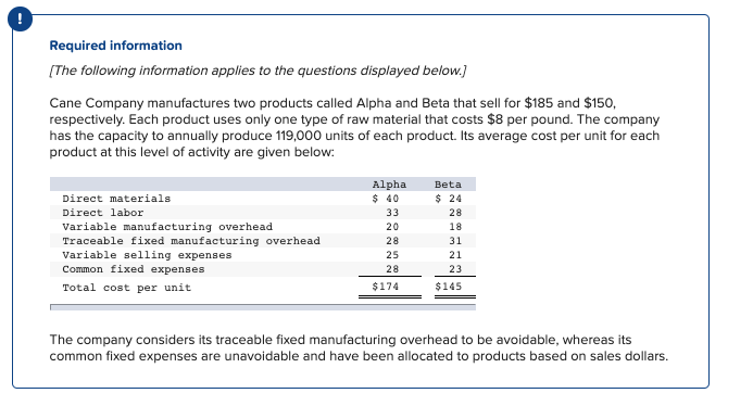 Please use the chart to answer all remaining questions! Thank you