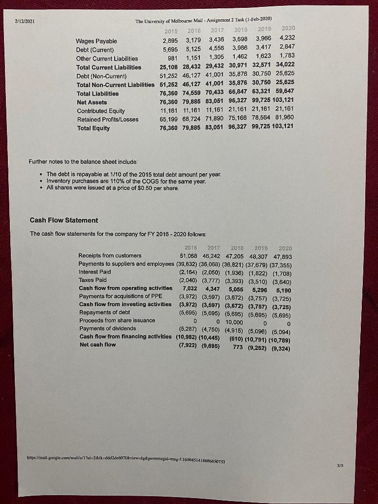 THANKS. 212/2021 The University of Melboume Mail - Assignment 2 Task (1-Feb-2020)