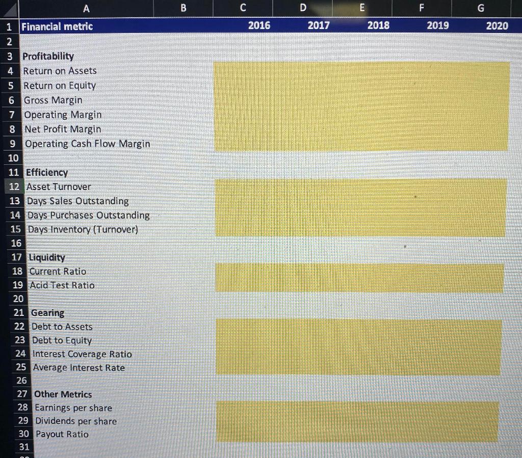 The financial information on the company is further below in this email.