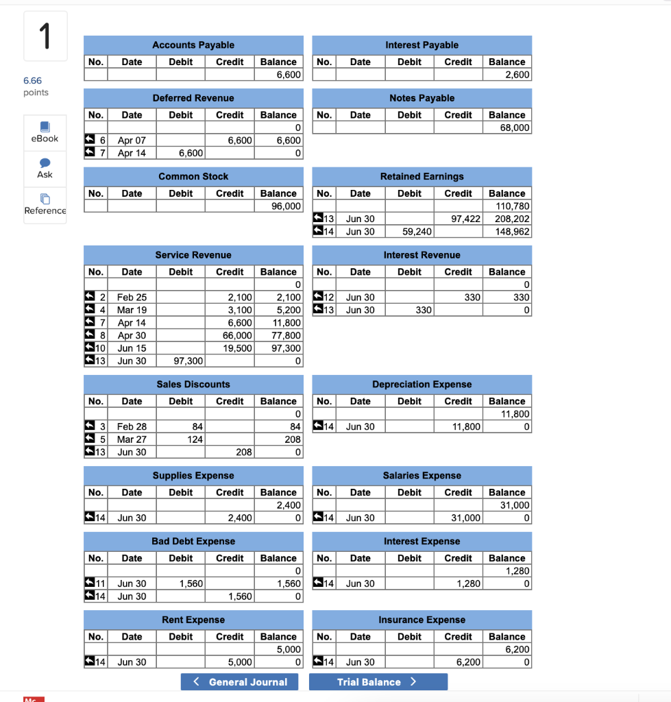as well as the balance sheets. Please let me know if there