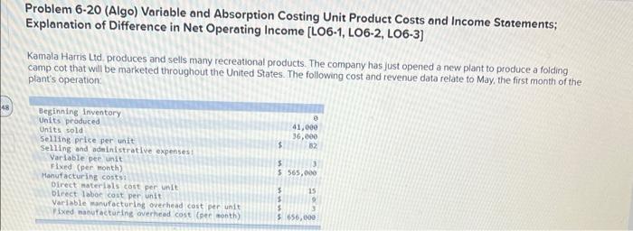 please answer all the requirements actually i did submit the wrong question.
