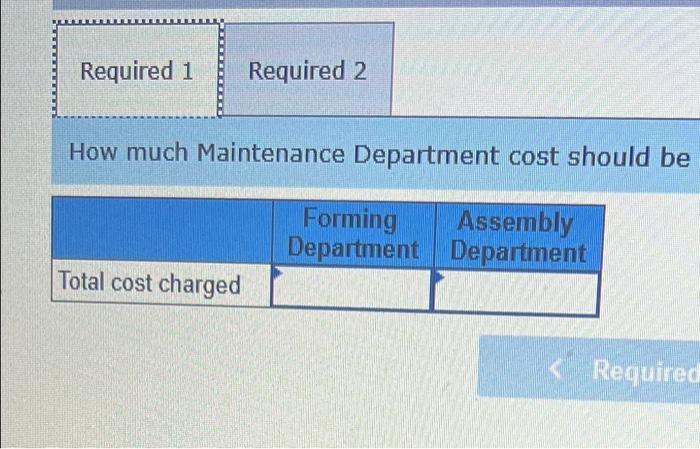 Absorption Costing Unit Product Costs and Income Statements; Explanation of Difference in