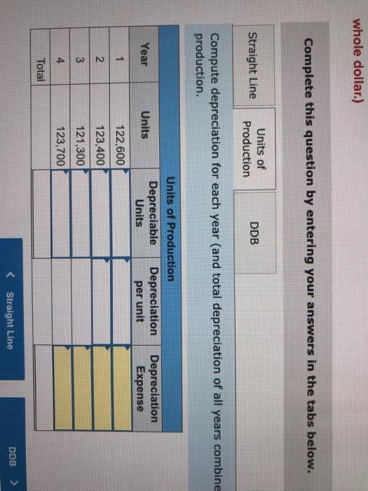 estimates the machine will produce 481,000 units of product during its life.