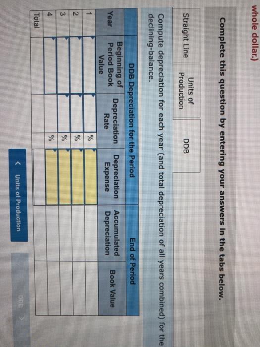 It actually produces the following units: 122,600 in Year 1, 123,400 in