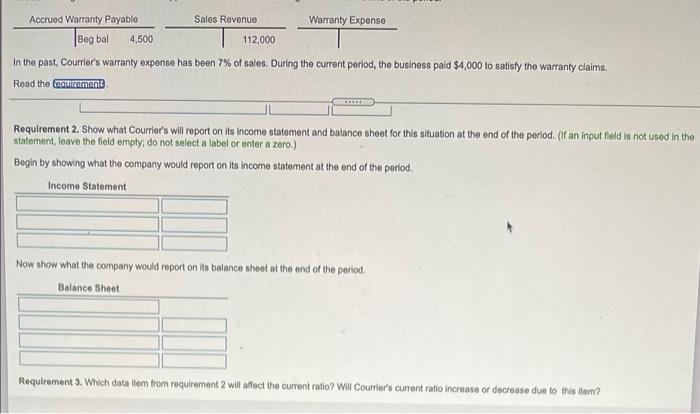 1 polnt(s) possible The accounting records of Courrier's Appliances included the following