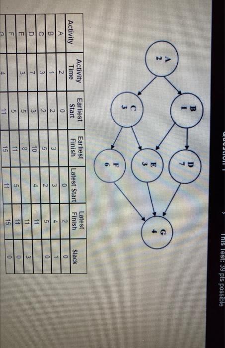 can i have help with this question Im not sure i got