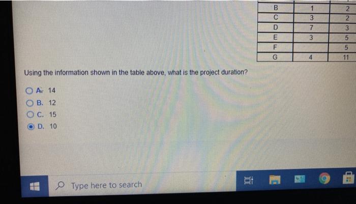 it right ULUT This lest: 39 pts possible B D A 2