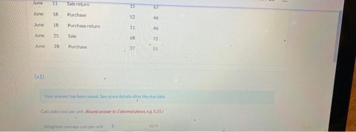 for Bramble Inc. for the month ended June 30, 2020. Bramble uses