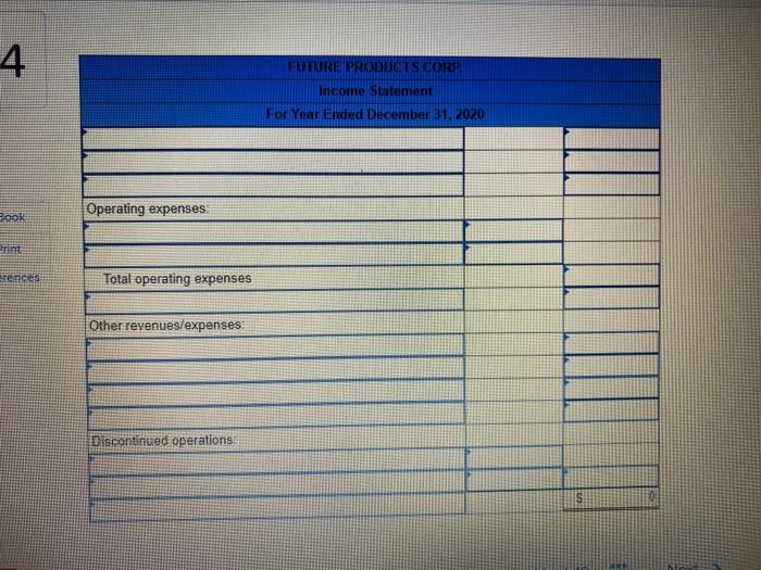 extracted from the December 31, 2020, trial balance of Future Products Corp.