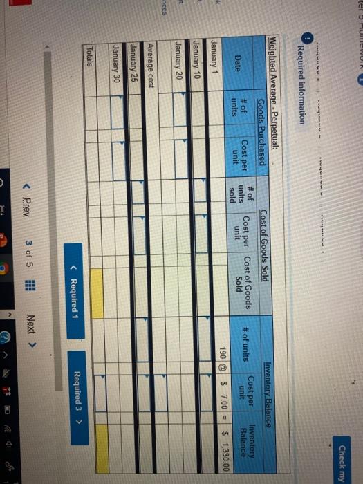 and sales data for its only product. Units sold at Retail Units