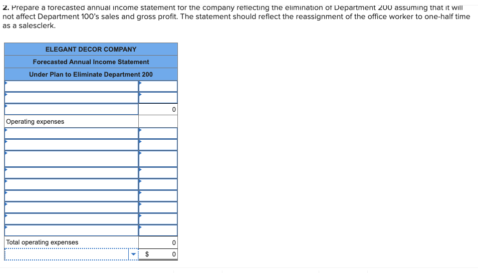 has produced losses or low profits for several years. The company's departmental