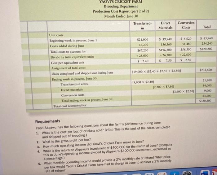it! thank you A6-63 Cost per unit and gross profit (Learning Objective