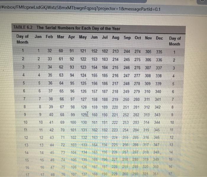 1/45. What amount was credited for a. A payment of $1000 on