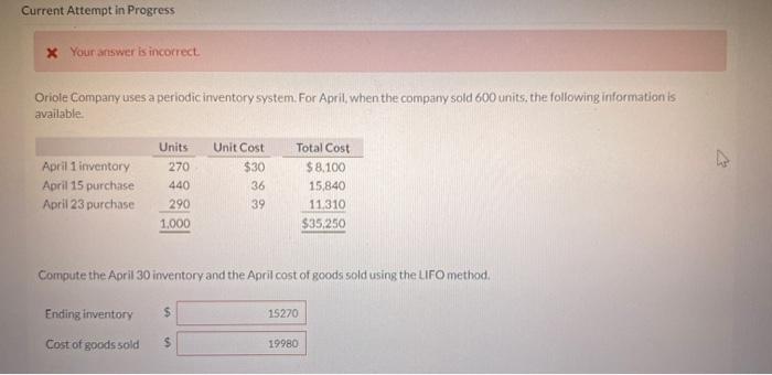 plez help Current Attempt in Progress * Your answer is incorrect Oriole