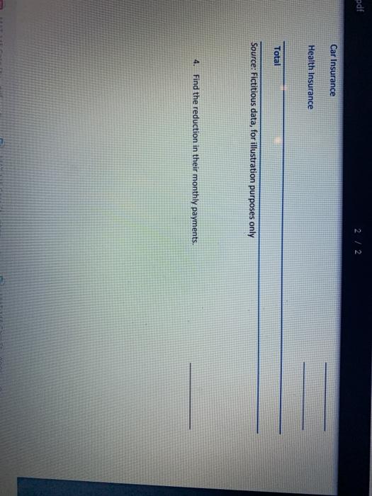 their monthly payments. They have accumulated too much debt, which was easy